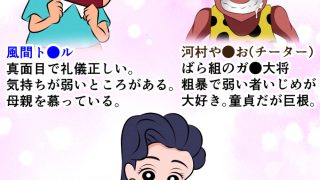 【エロ同人】お前の母ちゃん喰ったからwのトップ画像